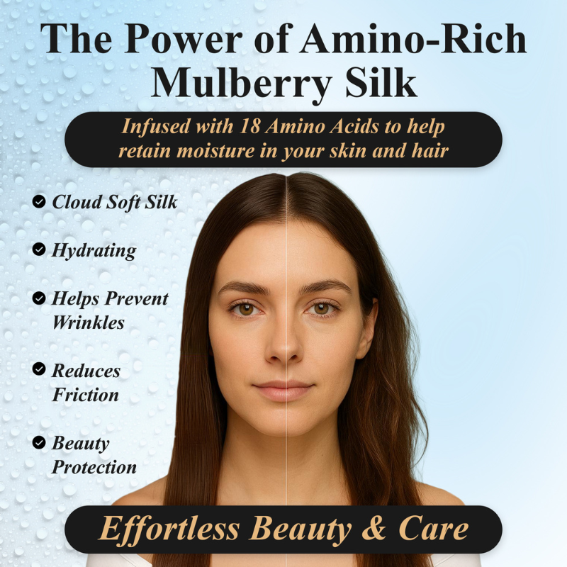 An image of a Lady with a smooth flawless hair (on the left side) and a Frizzy Dull Hair (on the right side) featuring an overlay text about the power of amino-rich mulberry silk with its benefits.